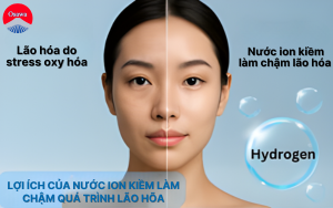 SỰ THẬT VỀ TÁC DỤNG CHỐNG LÃO HÓA CỦA NƯỚC ION KIỀM OSAWA