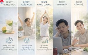 Sau Tết Quay Lại Công Việc, Cơ Thể Bạn Cần “Reset” Điều Gì?
